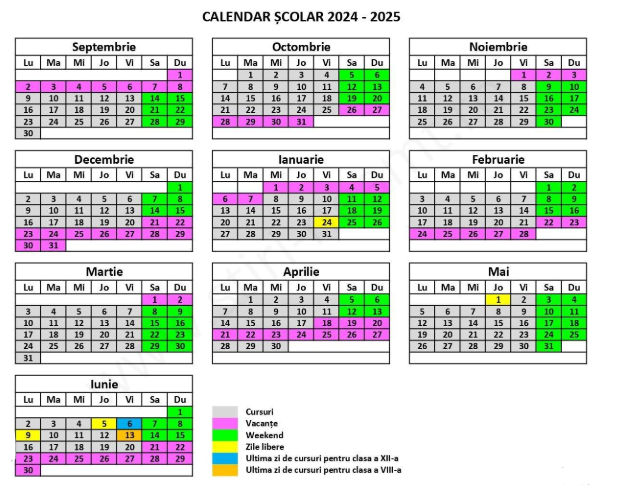 calendar structura an scolar 2024-2025