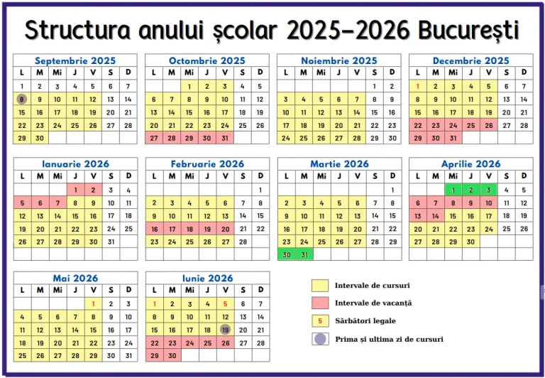 structura an scolar 2025-2026